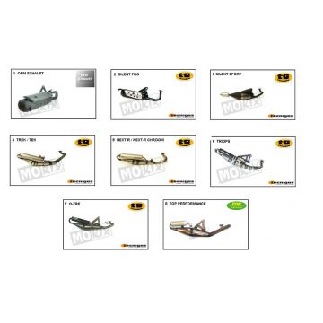 Wydech Beta Ark-k LC czarny 2004 2-suwowy-partsproduct-Uitlaten-Beta-Ark-k-LC-zwart-2004-2-takt