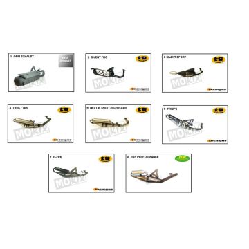 Wydech Beta Ark-Tribe AC biały 2009 2-suwowy-partsproduct-Uitlaten-Beta-Ark-tribe-AC-wit-2009-2-takt