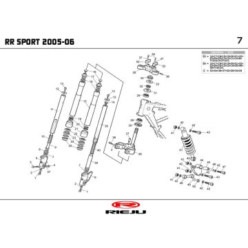 Zawieszenie Rieju RR sport czarne 2005 2-suwowe