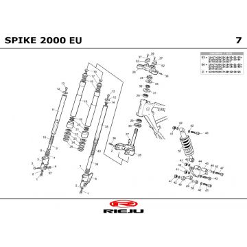 Zawieszenie Rieju Spike sport pomarańczowy 2002 2-suwowy