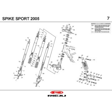 Zawieszenie Rieju Spike czarny 2005 2-suwowy