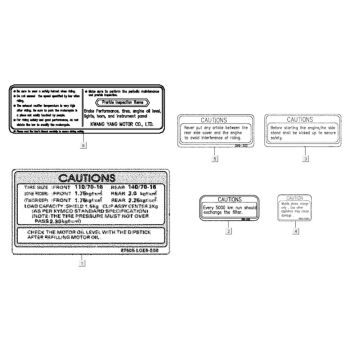 Naklejki ostrzegawcze Kymco Gti 300i