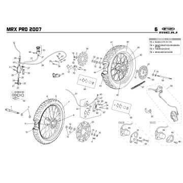 KoĆa Rieju MRX pro r-zielone 2008 2-suwowy KoĆa Rieju MRX pro r-zielone 2008 2-suwowy