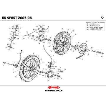 Koła Rieju RR sportowe niebieskie 2005 2-suwowe