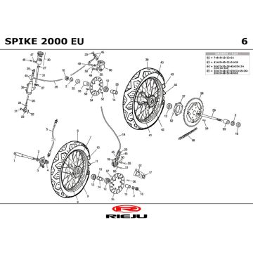 Koła Rieju Spike niebieskie 2004 2-suwowe