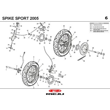 Koła Rieju Spike czarne 2005 2-suwowe