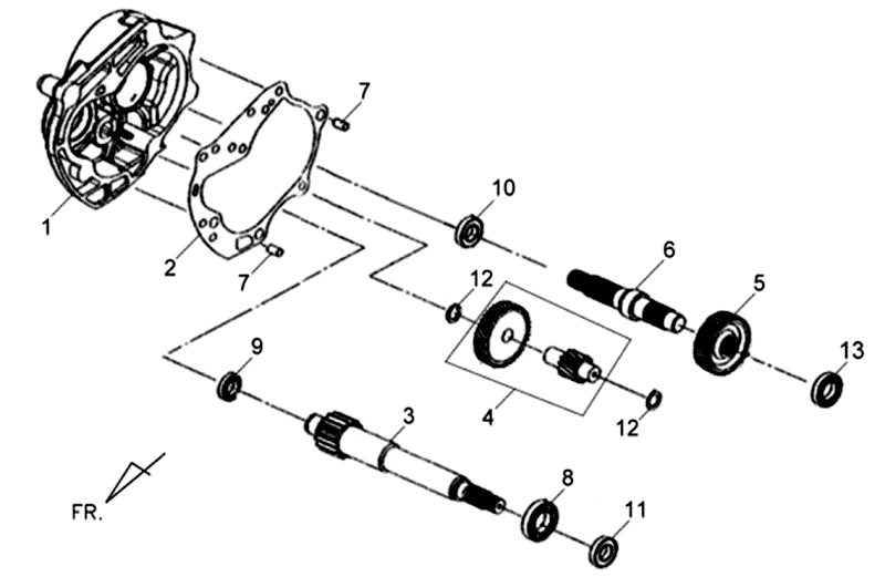 Jak stosować Sym Jet 4 (R086) czerwony
