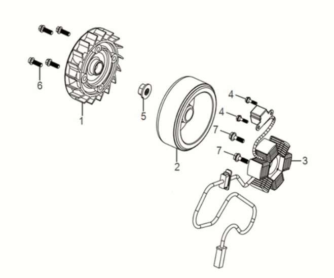 Zestaw generacyjny AC Sym Symphony ST 50 E5