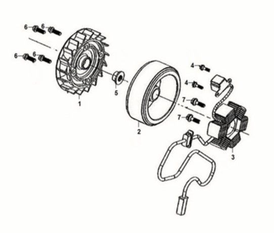 AC gen assy Sym Crox 50 E5