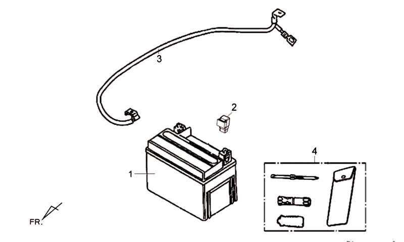 Zestaw narzędzi bezprzewodowych Sym Fiddle III