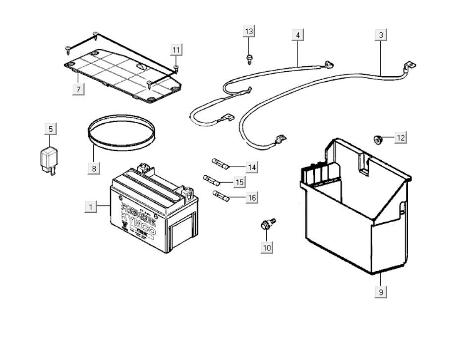 Bateria Kymco Grand Dink 250cc