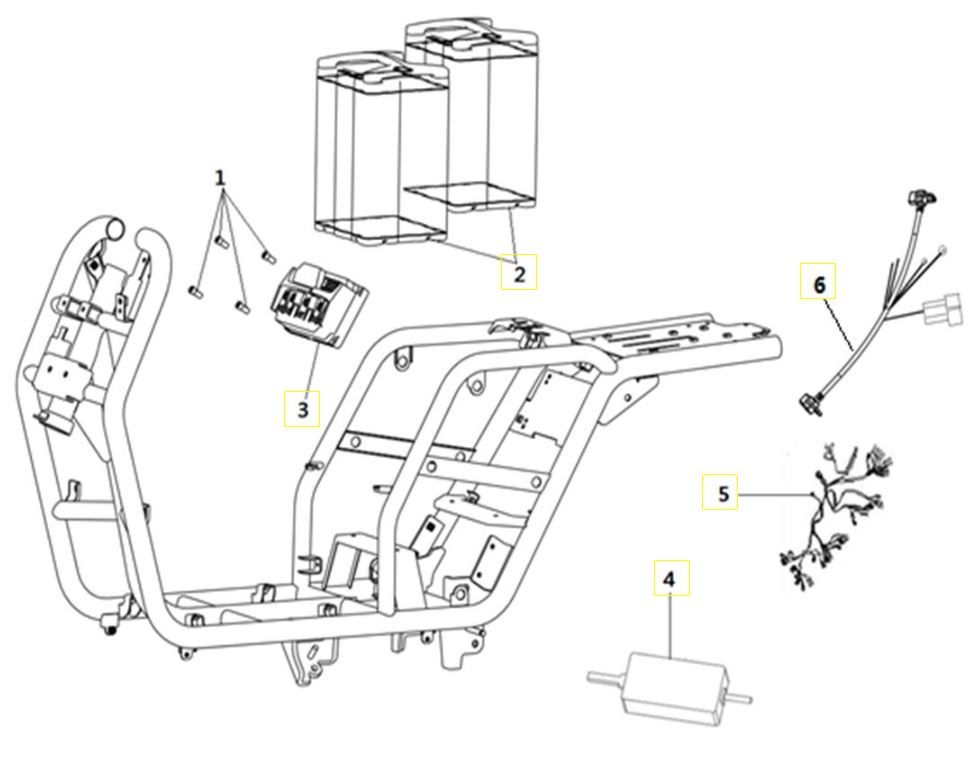 Bateria+ładowarka+kontroler Goccia GEV2000