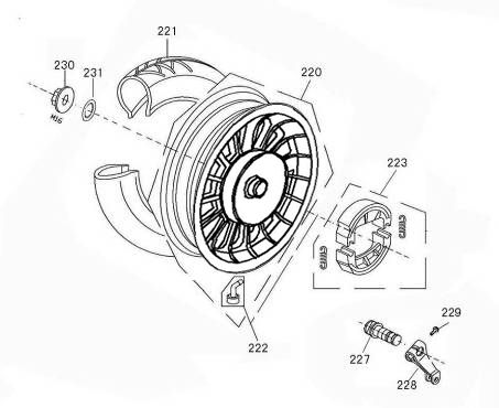 Koło tylne Rover Riva II czarne