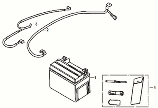 Battery - tool box Sym Jet 14 125I E5 2021-2024