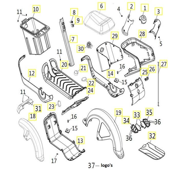 Goccia GEV1000 poszycia