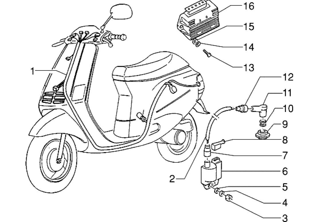 Wiązka przewodów - Regulator-H.T. Cewka Piaggio Zip RST