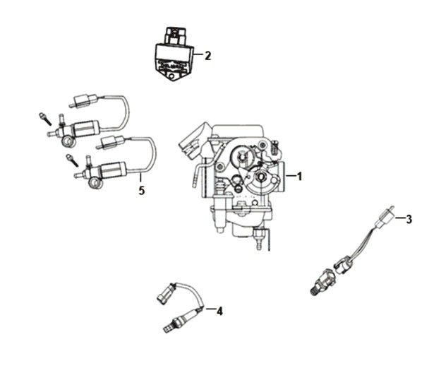 Carburateur - ECU unit Sym Crox 50 E4