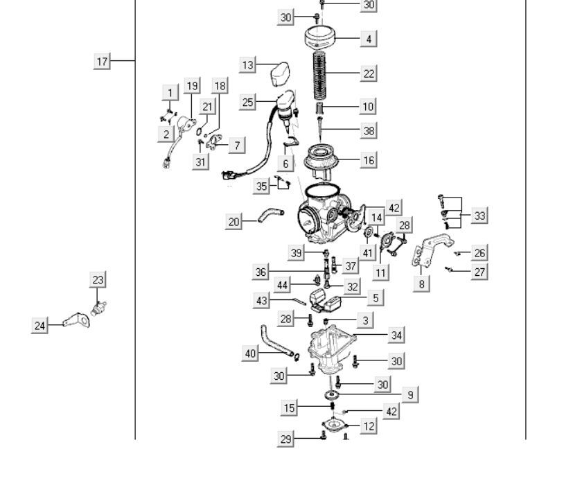 Gaźnik Kymco Grand Dink 250cc