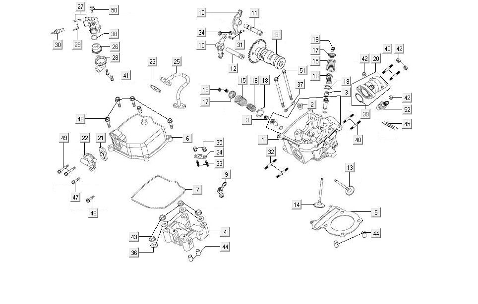 Cylinder Kymco MXU 300