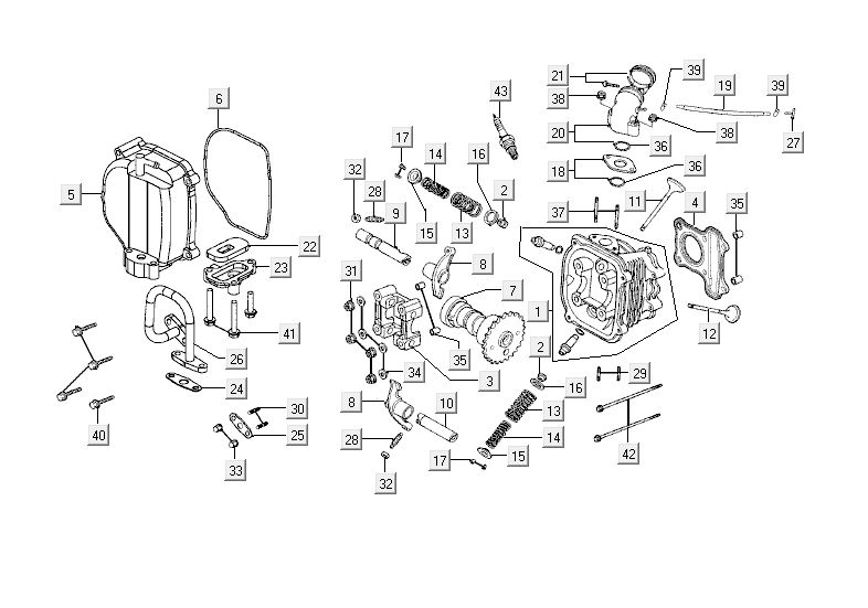 części cylindra Kymco Agility RS 4-suwowy czerwony