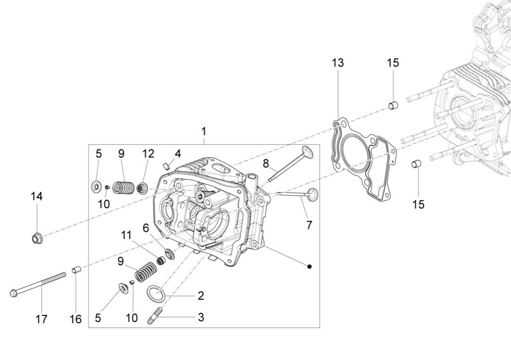 Głowica cylindrów Piaggio Liberty 125 4-suwowy 3V IE ABS (IGET Euro 5)