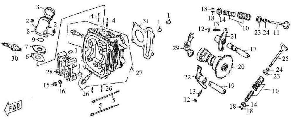Głowica cylindra Vom Bella 125cc