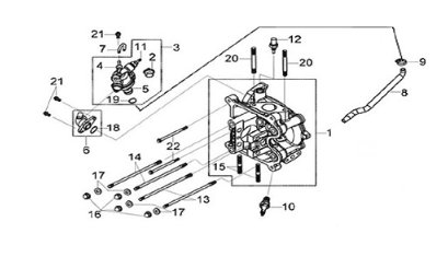 Cylinder head Sym Joymax Z 125 E4