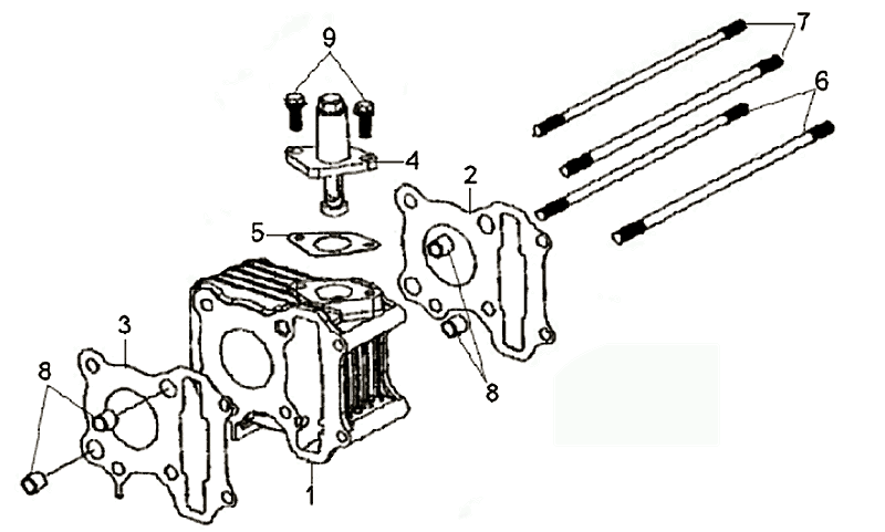 Uszczelka głowicy cylinderów Uszczelka stóp Sym Fiddle II (BK-7C) heavy duty steel