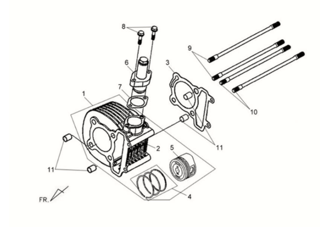Uszczelka cylindrów/głowicy/uszczelka podstawy Sym Fiddle II 125S