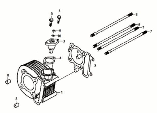 Cylinder Sym Orbit III 125i E5