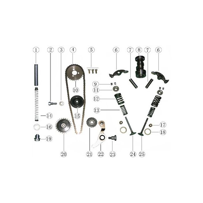 Rozdzielnica/Zawory Agm Caferacer