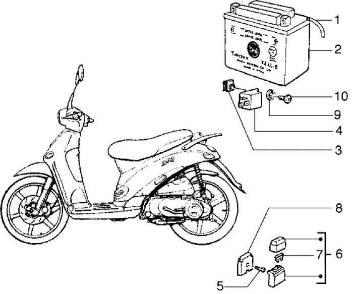Bateria Piaggio Liberty 2-suwowa do 2005