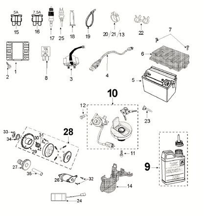 Electronic equipment Peugeot Speedfight 4 50i E5