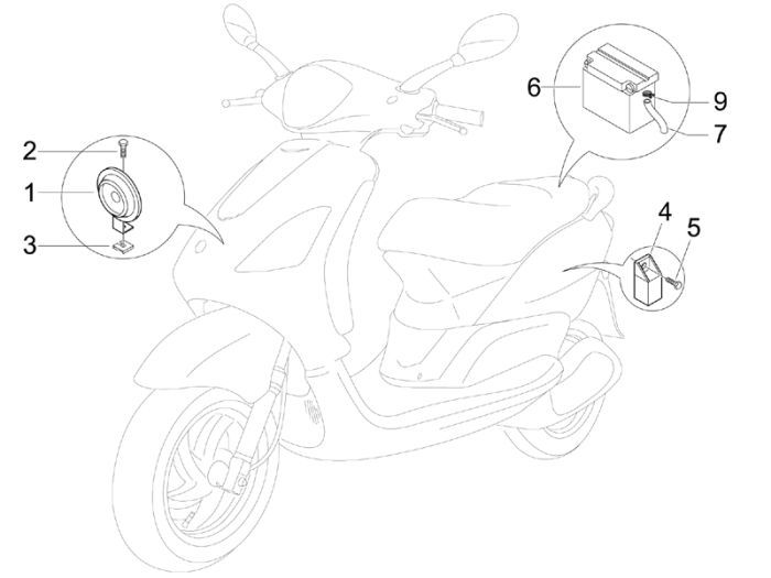 Bateria Piaggio Fly 4-suwowa