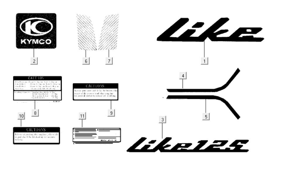 Kalkomanie - Naklejki Kymco Like 125cc