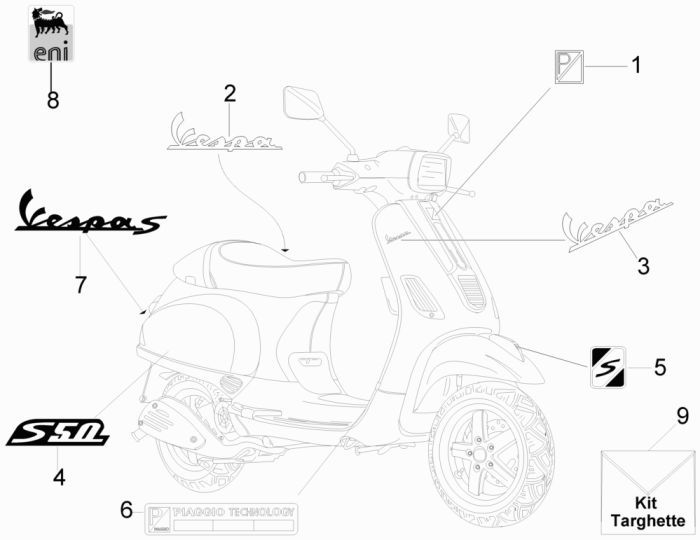 Emblematy Vespa S 45km 4-suwowy 4-zawór