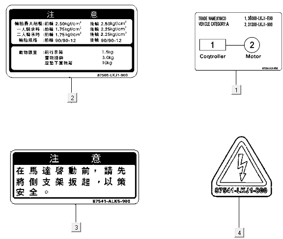 Naklejki ostrzegawcze Kymco E-Vitality