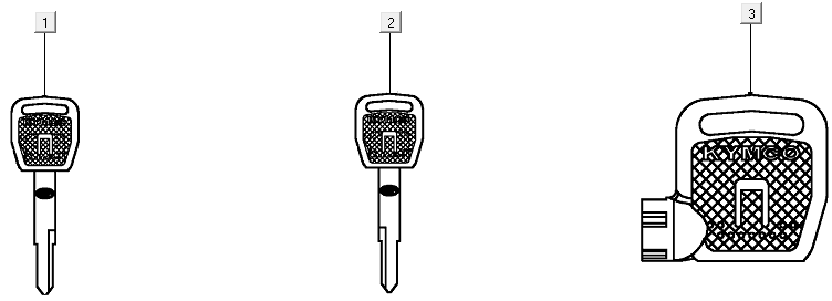 Kluczyk zapłonowy Kymco E-Vitality