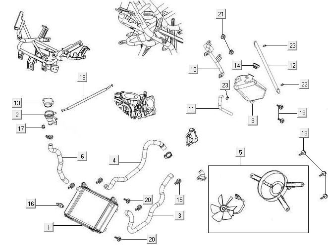 System chłodzenia chłodnicy Kymco New Downtown 125I ABS