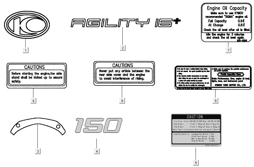 Naklejki z emblematem Kymco Agility 16+ 4T 150I E4
