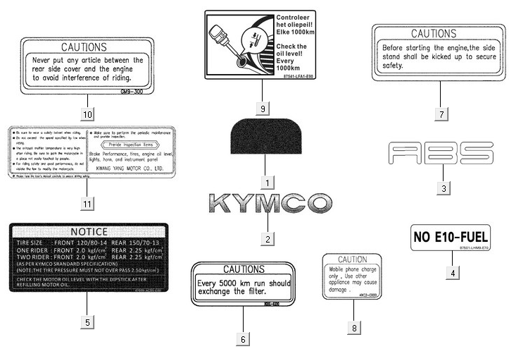 Naklejki ostrzegawcze Kymco New Downtown 350I ABS