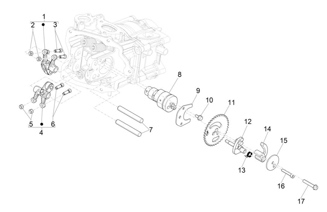 Wsparcie bilansowania grupowego Piaggio MP3 300 HPE/300 HPE SPORT E5 ABS 2020-2022 (EMEA)