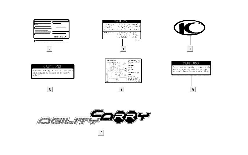 Infosticker Kymco Carry 4-suwowy czarny