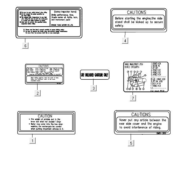 Naklejki informujące Kymco ZX 2t ac blue limitowana