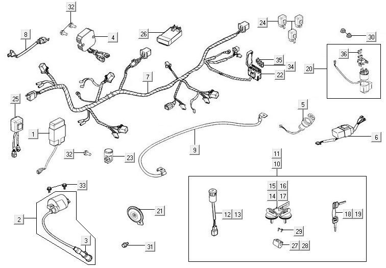 Wiązka przewodów Kymco MXU 500