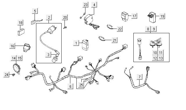 Wiązka przewodów Kymco MXU 50