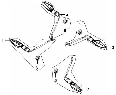 Wskaźniki Chiny Strada