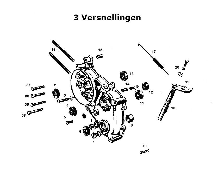 Kreidler Carter Left 3 przyspieszyć
