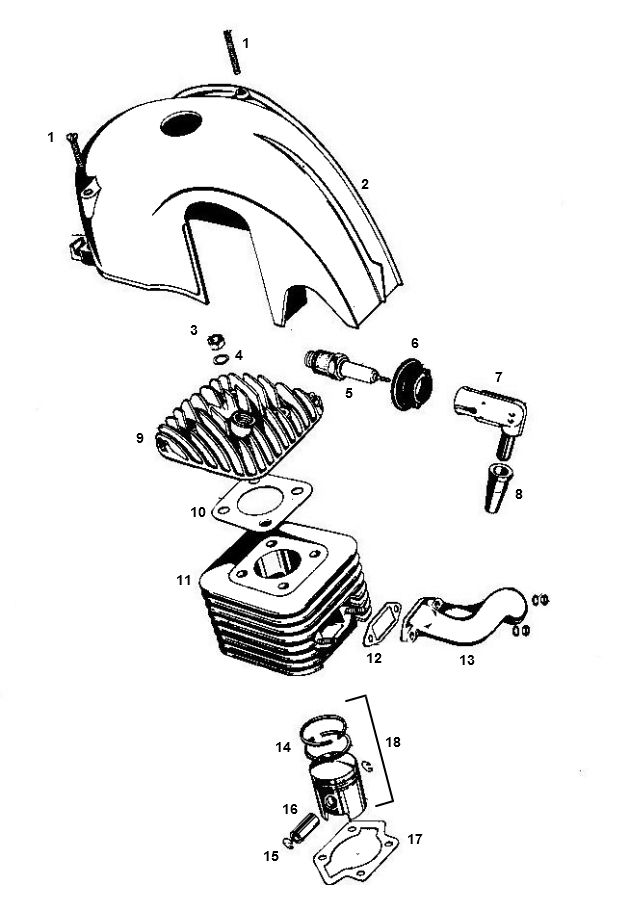 Kreidler Cylinder 3 Przyspieszenie