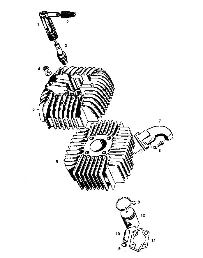 Kreidler Cylinder 4 Przyspieszenie